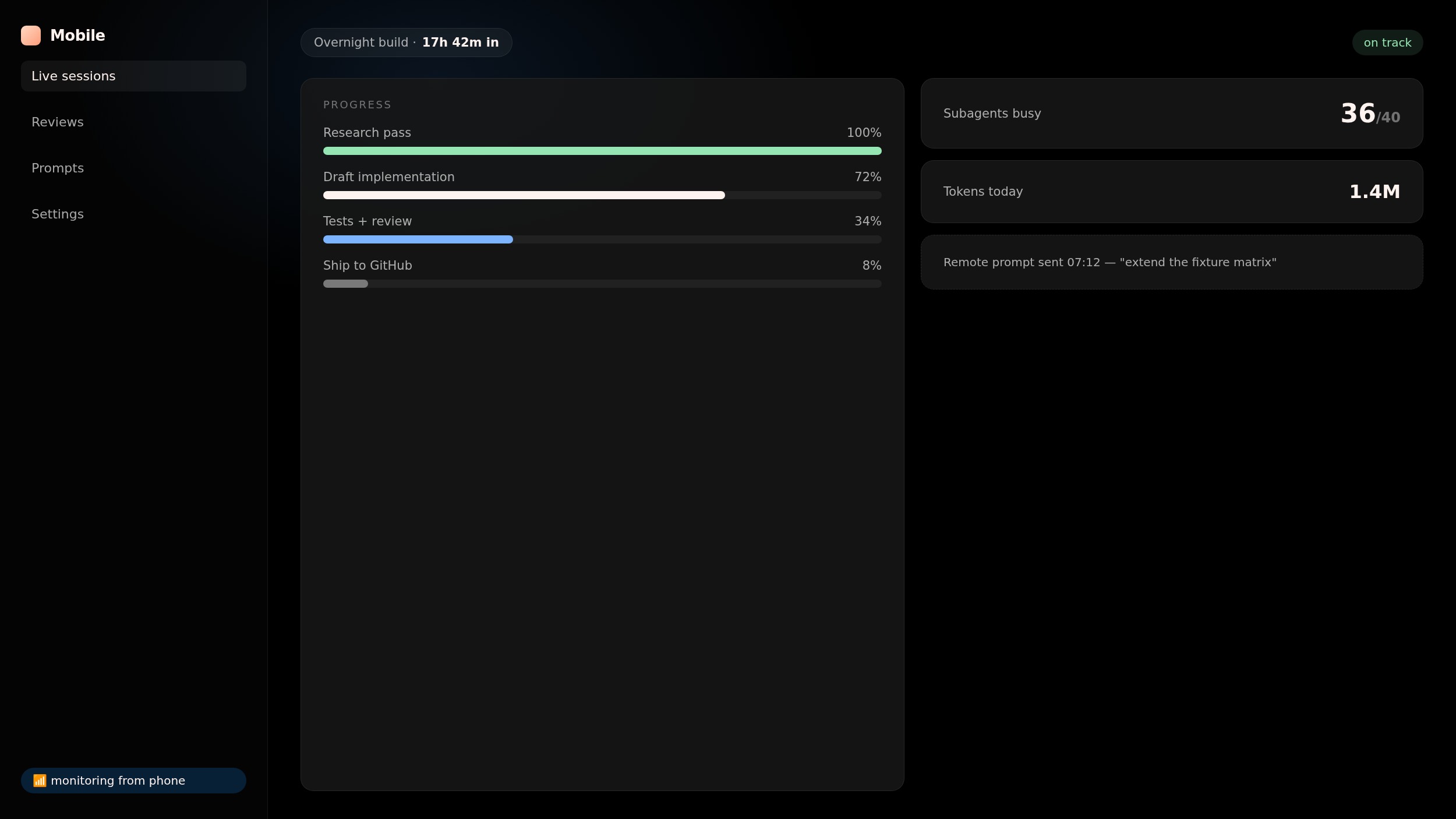 Measure: monitoring from the companion mobile app with overnight session progress, subagent count, and a remote prompt.